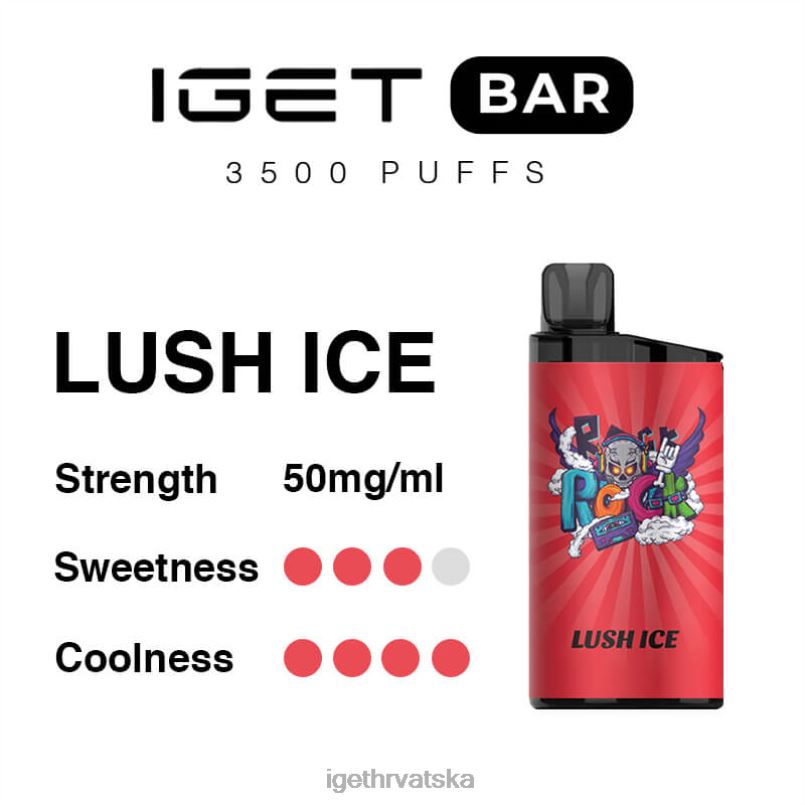 IGET Store bar 3500 dizanja 2FJ6D277 bujni led