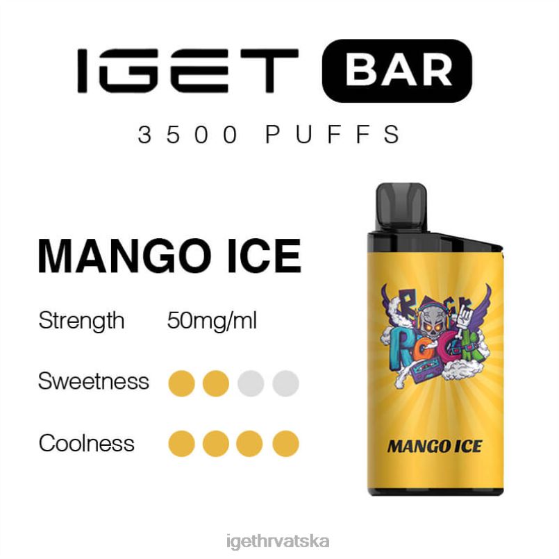 IGET HR bar 3500 dizanja 2FJ6D299 led od manga
