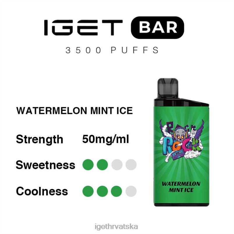 IGET Bar Sale bar 3500 dizanja 2FJ6D304 led od lubenice i mente